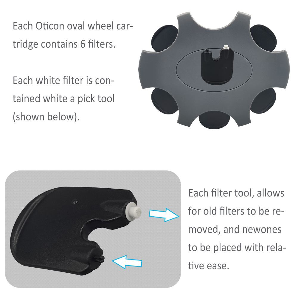 Title 3, Hearing Aid Accessories ProWax MiniFit Anti-DDo...