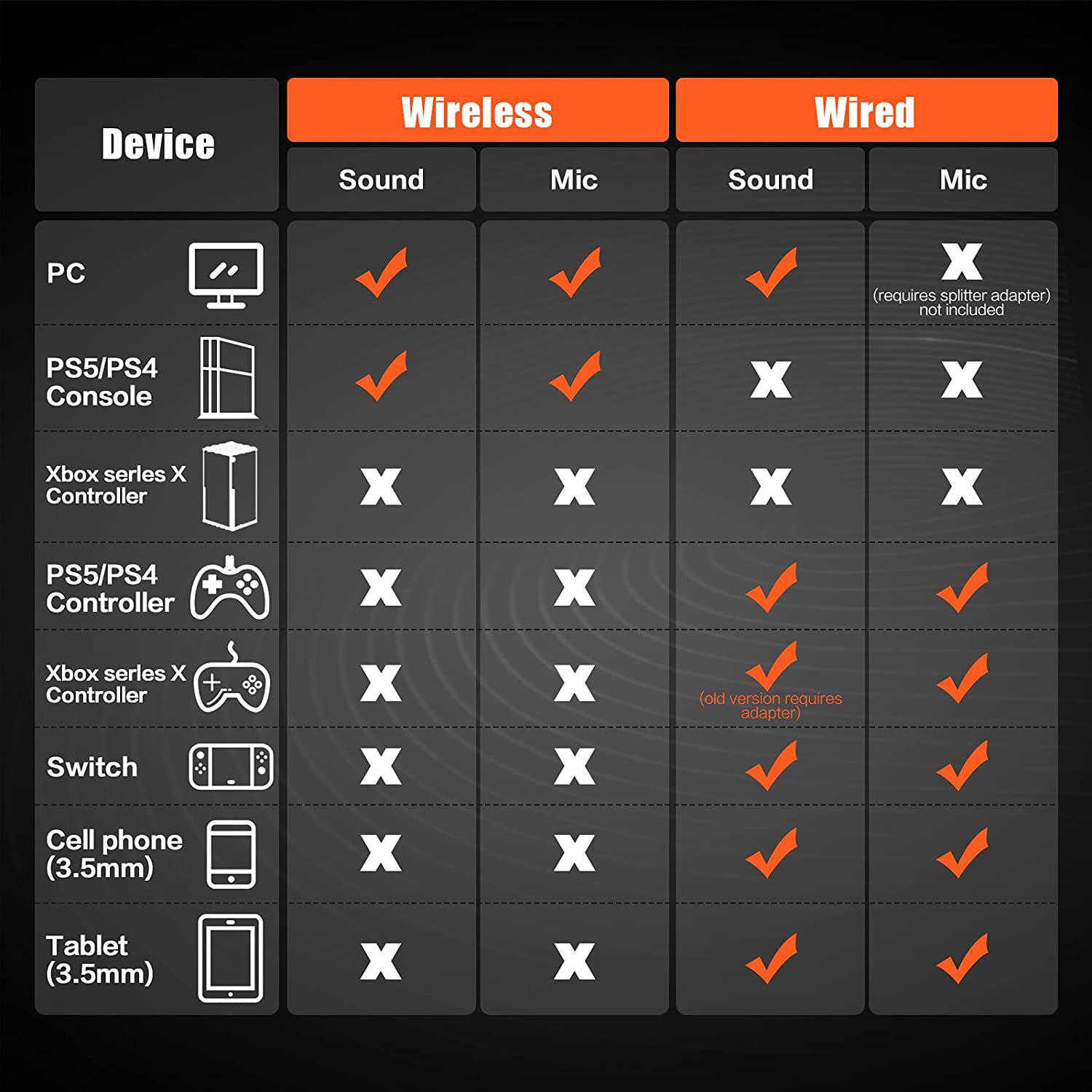Wireless Game Headset Head-mounted Noise Reduction - Image 4