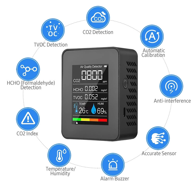 5 In1 Portable CO2 Meter Air Monitor Tvoc Hcho Carbon Dioxide Detector — image 2