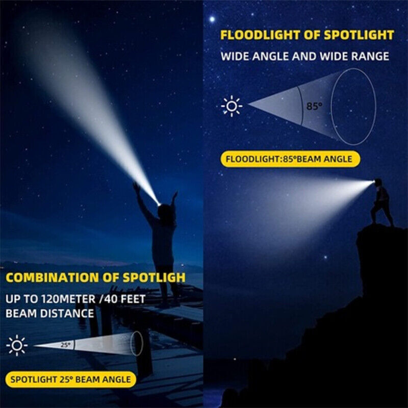 USB-C Rechargeable Zoom Headlamp, 2-Pack