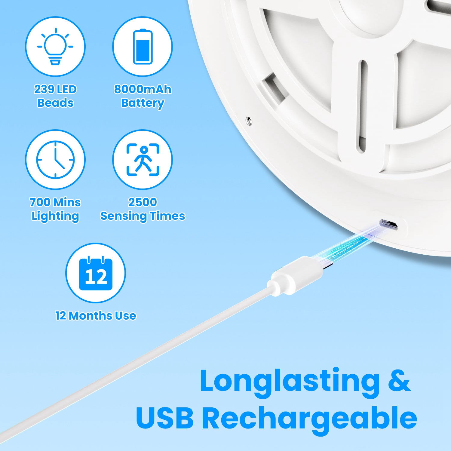 1Pc Rechargeable Motion Sensor Ceiling Light Dimmable LED Ceiling Light With Remote Timer 3 Light Colors 3 Modes For Stairs Garage Bathroom