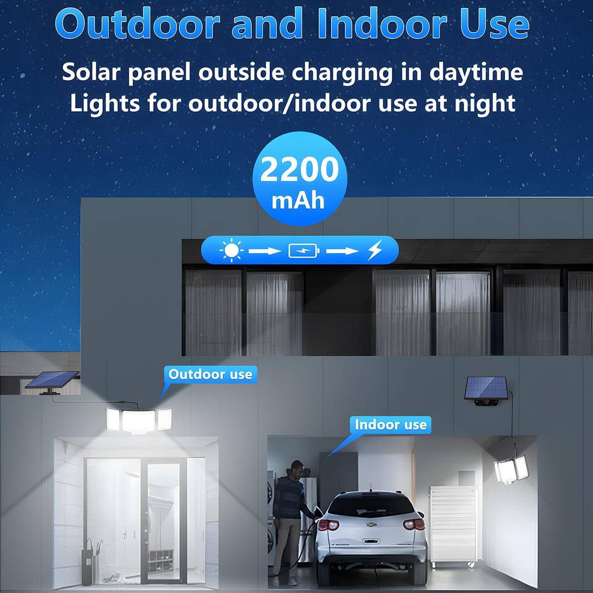 1,2 Pack Solar Lights Outdoor 348 LED Motion Sensor Lights With Remote Control  3 Head Waterproof — foto 23