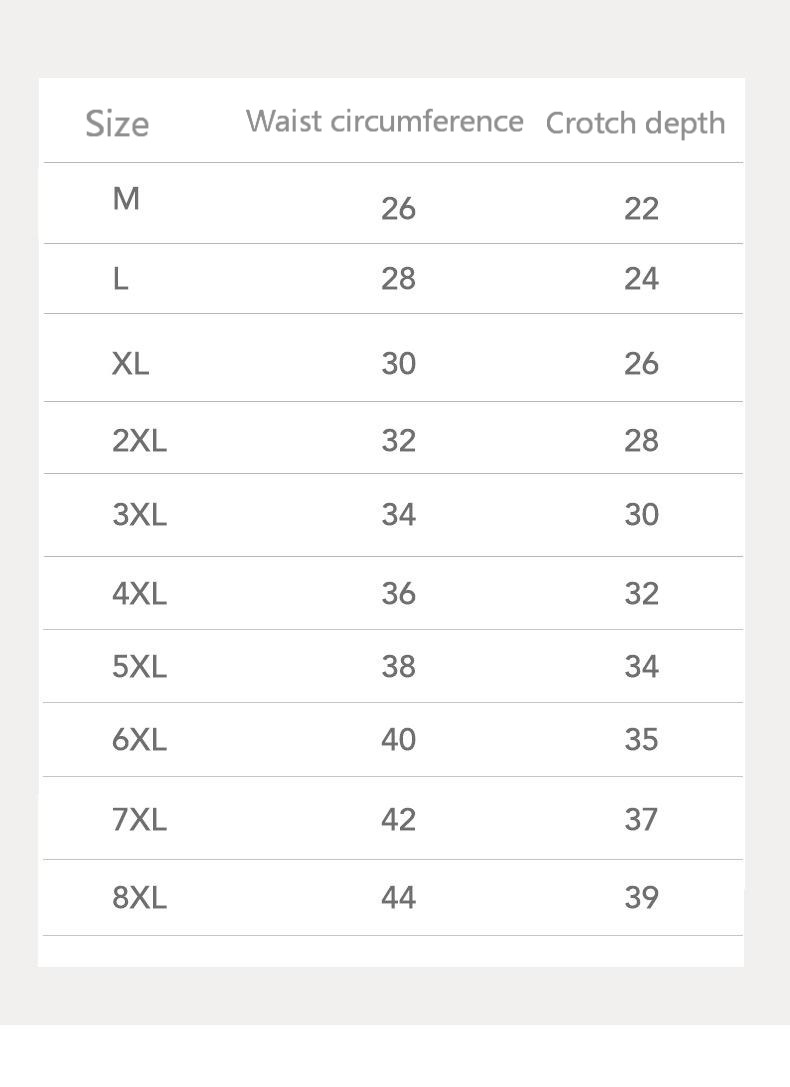 Title 1, Mix and match 3 physiological pants