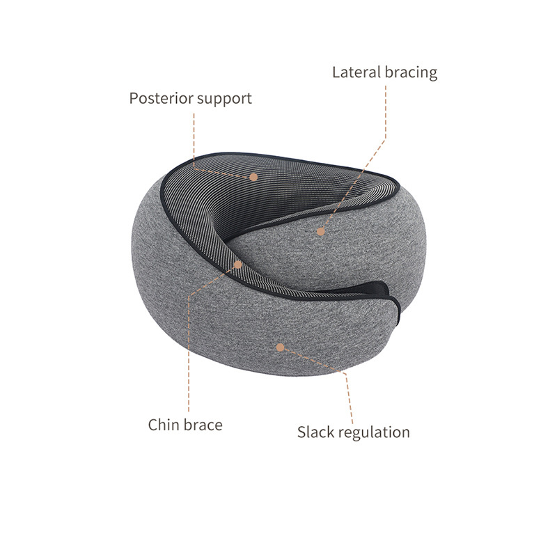 Travel Pillow Neck Pillow Memory Foam Neck Pillow Airplane, Portable Travel Pillows For Airplanes Offices And Cars Travel Neck Pillow Soft Neck Pillow For Traveling