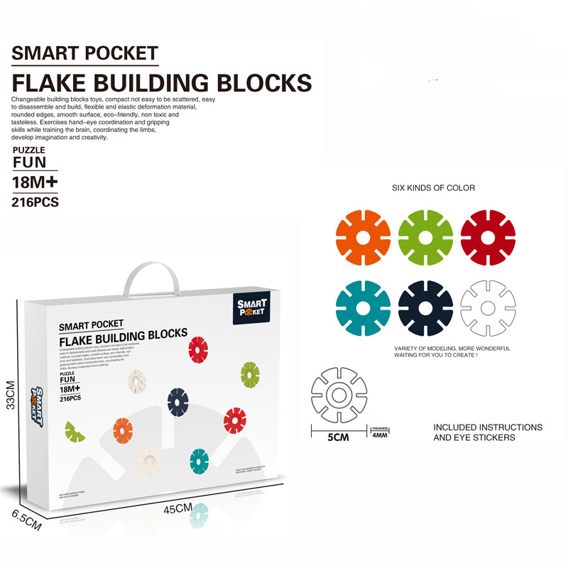 Title 2, Blocs de construction flocon de neige pour l