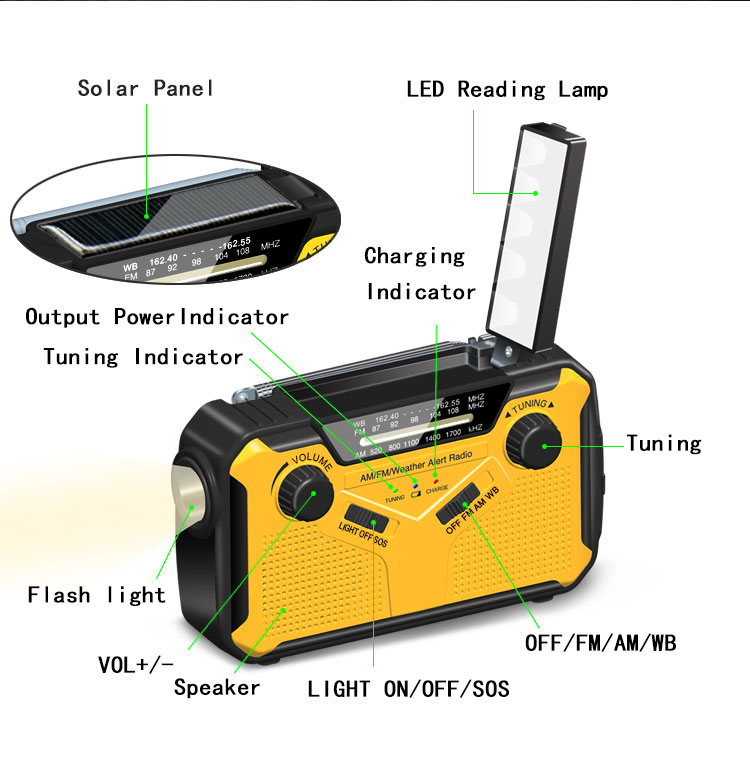 Title 2, Rádio Multifuncional Manivela Solar USB FM Ou A...