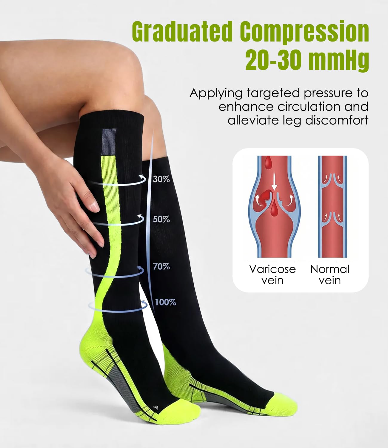 Compression Socks For Women Men Circulation 20-30 MmHg, Wide Calf Stockings For Athletic Running, Cycling, Travel, Medical, Daily Wear, Blue Black  Grey Black  Green — foto 5