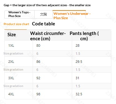 Buy Women's Clothing Online | Buy Trending Dresses for Women