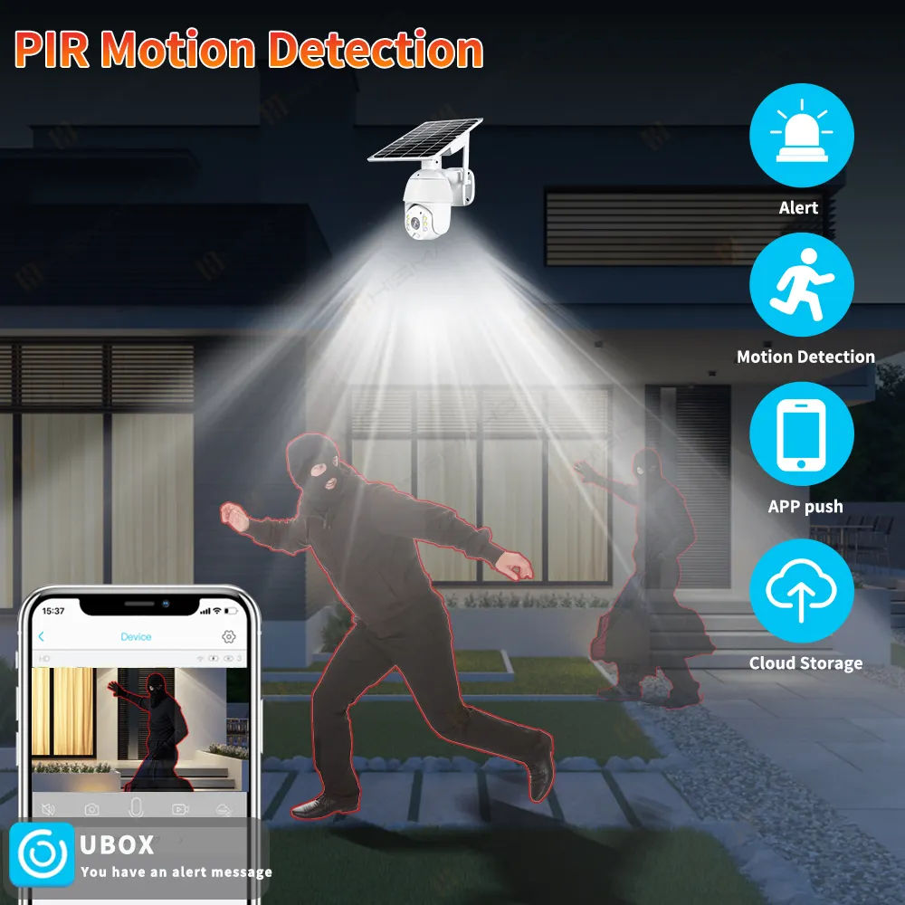 4G SIM Card Security Protection LTE Camera