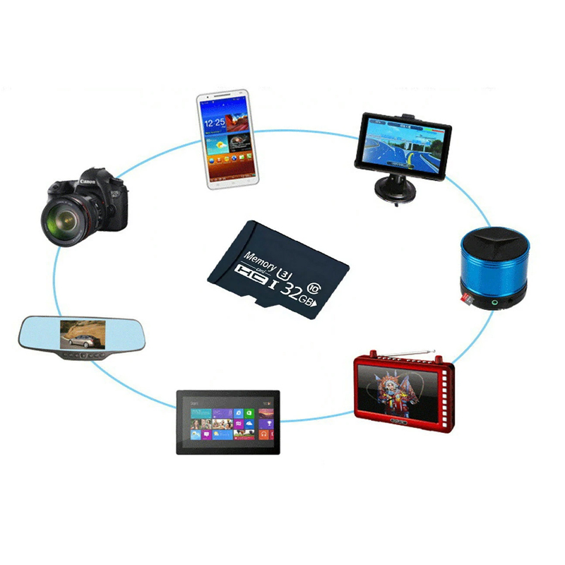 2pcs 32GB Monitoring Camera Car Recorder Storage Card High Speed For Recording Equipment