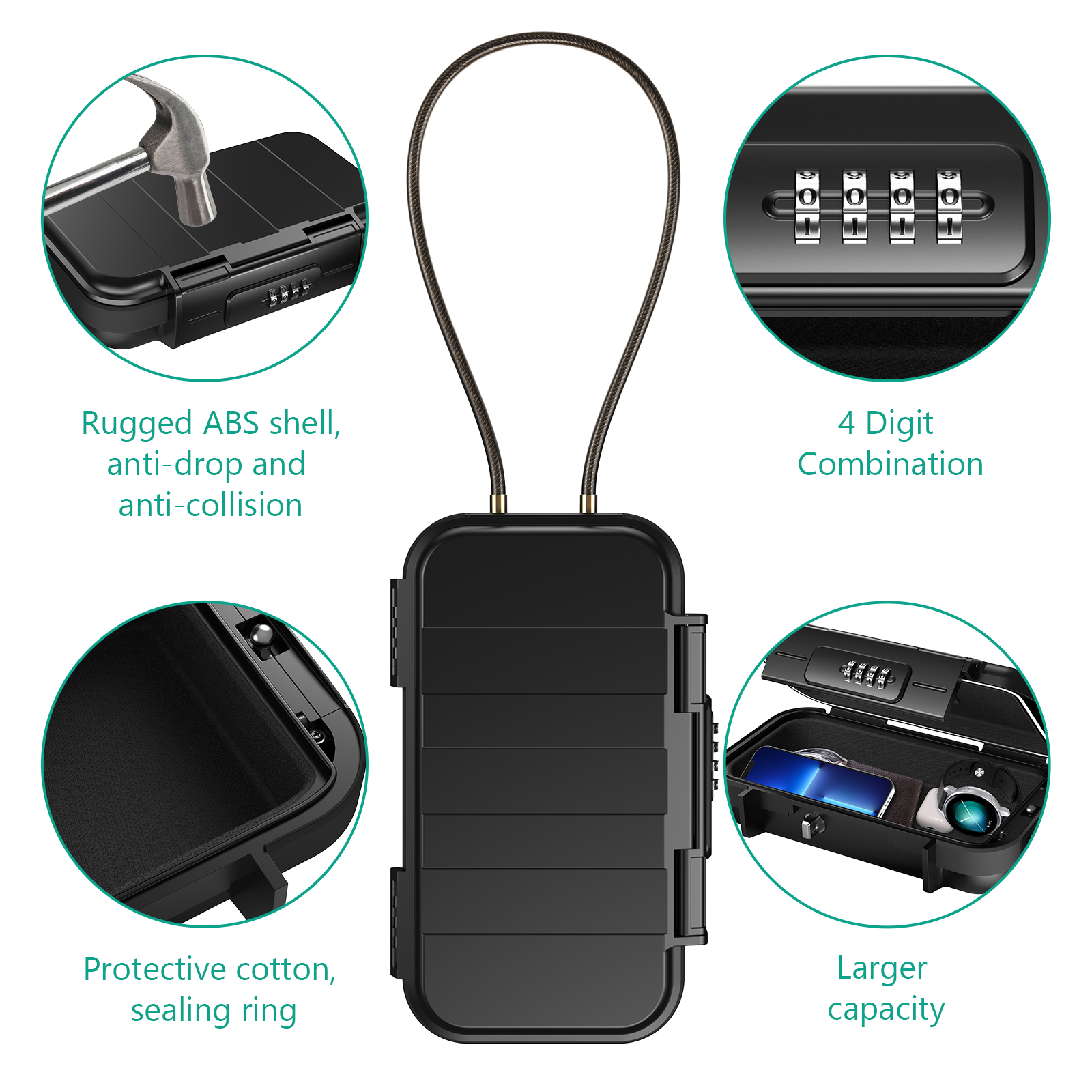 Title 3, Portable Removable Password Storage Box