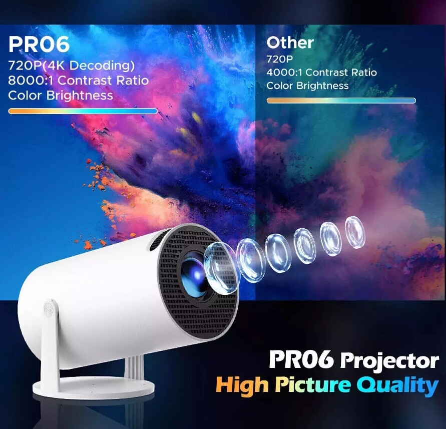 4K 5G Projector Smart HD LED WiFi Bluetooth H DMI USB Android Office Home Theater — 1