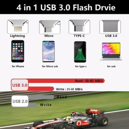 2TB 4in1 Drive Photo Storage Stick OTG For Android PC