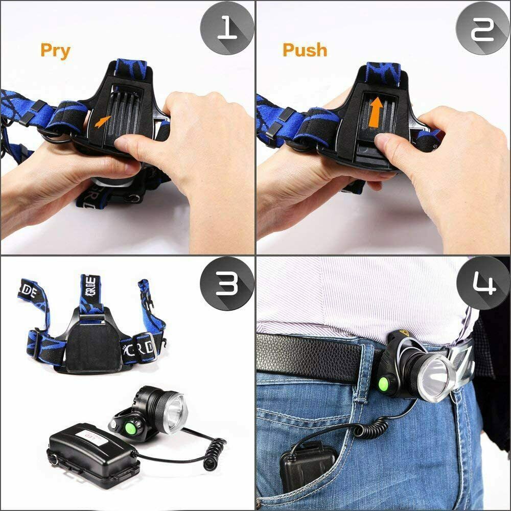 99000000LM Powerful Headlamp LED Head Torch USB Rechargeable Headlight Lamp — image 7