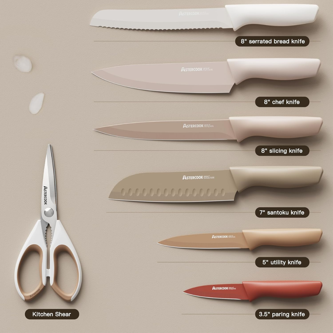 13 Pieces Kitchen Knives Set With Healthy Anti Rust Coating Dishwasher Safe  Stainless Steel Chef Knife Sets With 6 Blade Guards thumbnail 2