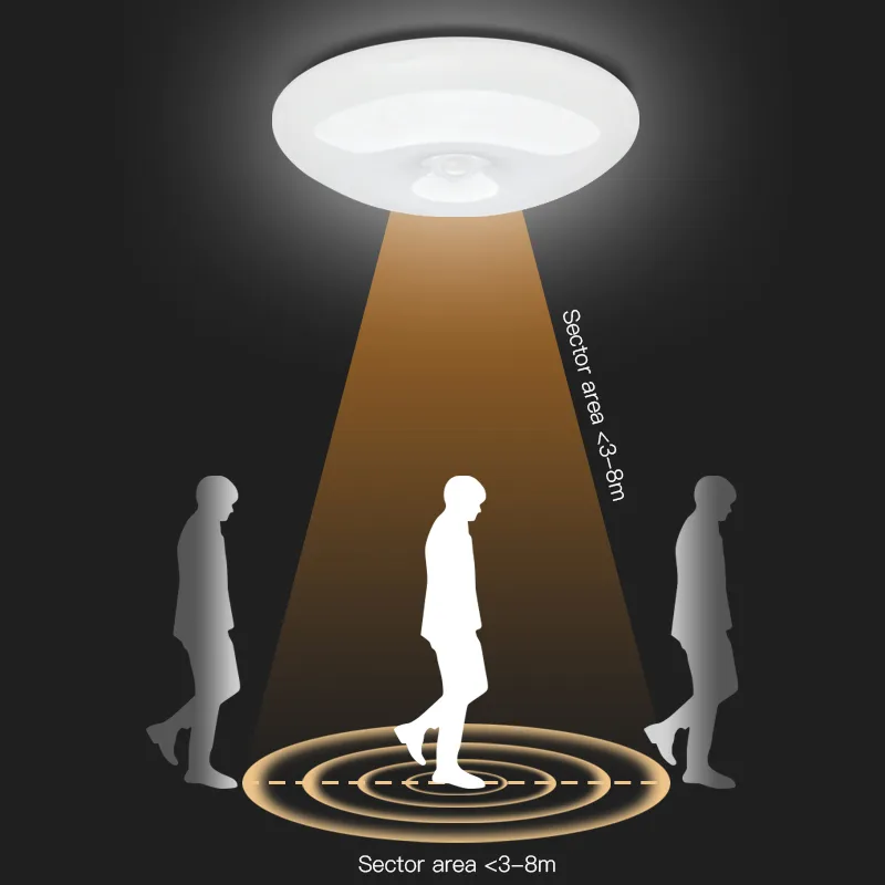 Human Induction Ceiling Lamp Infrared Garage Lamp Cloakroom Balcony Lamp Rechargeable For Easy Installation – image 3