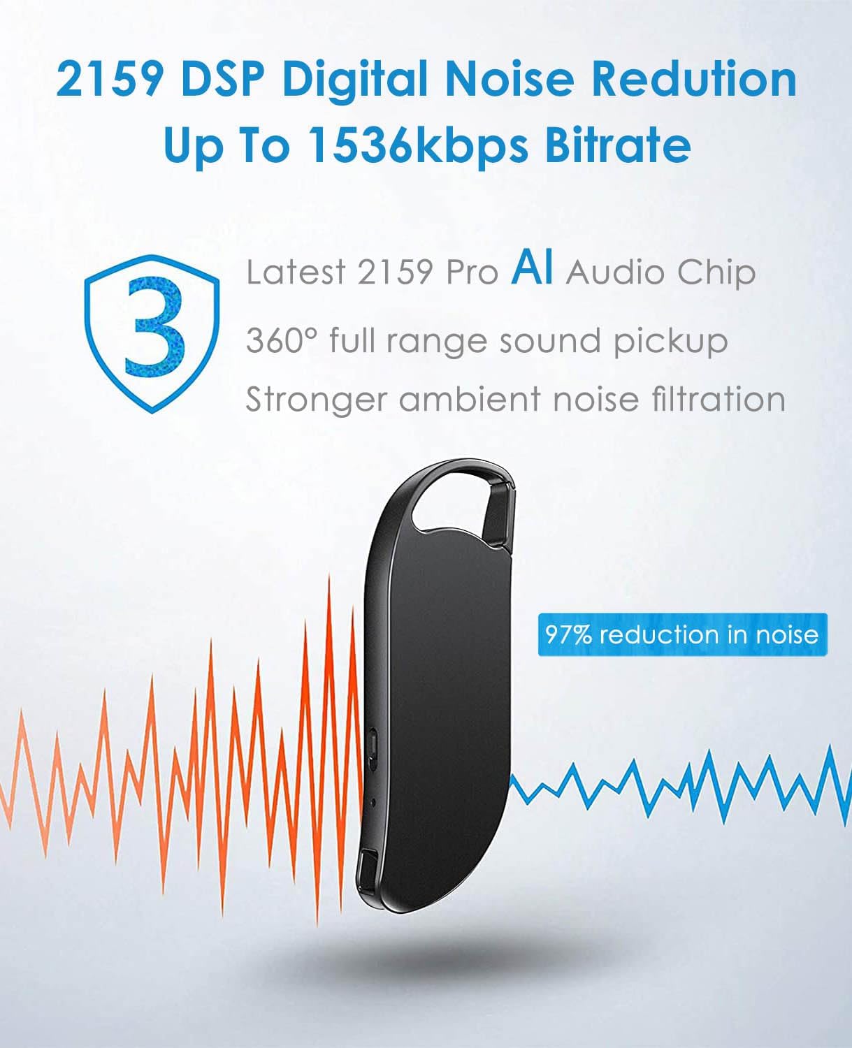 Digital Voice Recorder, 64GB Voice Activated Recorder With Noise Reduction For Work, Lectures, Meetings, Interviews