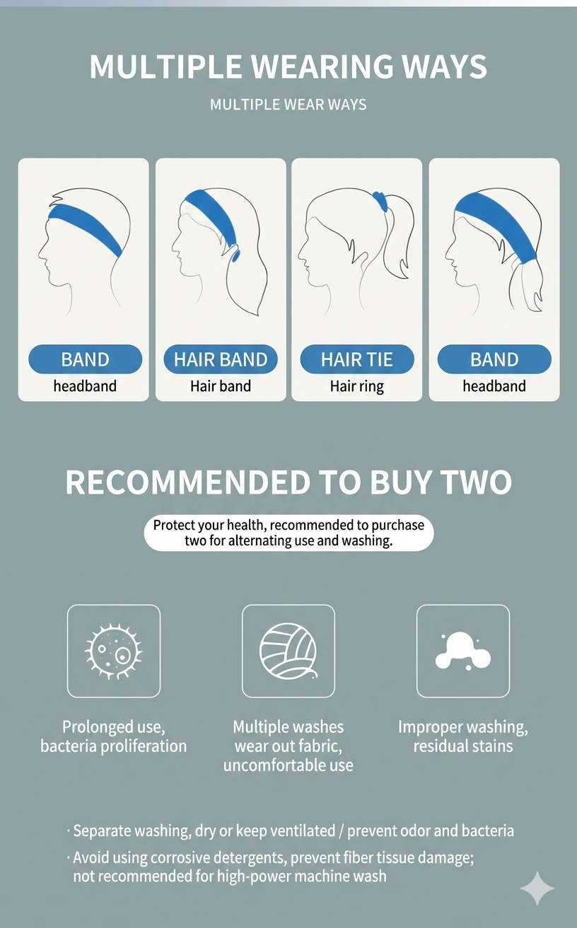 Sports Headbands For Men Women, Elastic Sweatband Wicking Athletic Head Band For Running Basketball Yoga Cycling, Wide Non-Slip Workout Hair Band