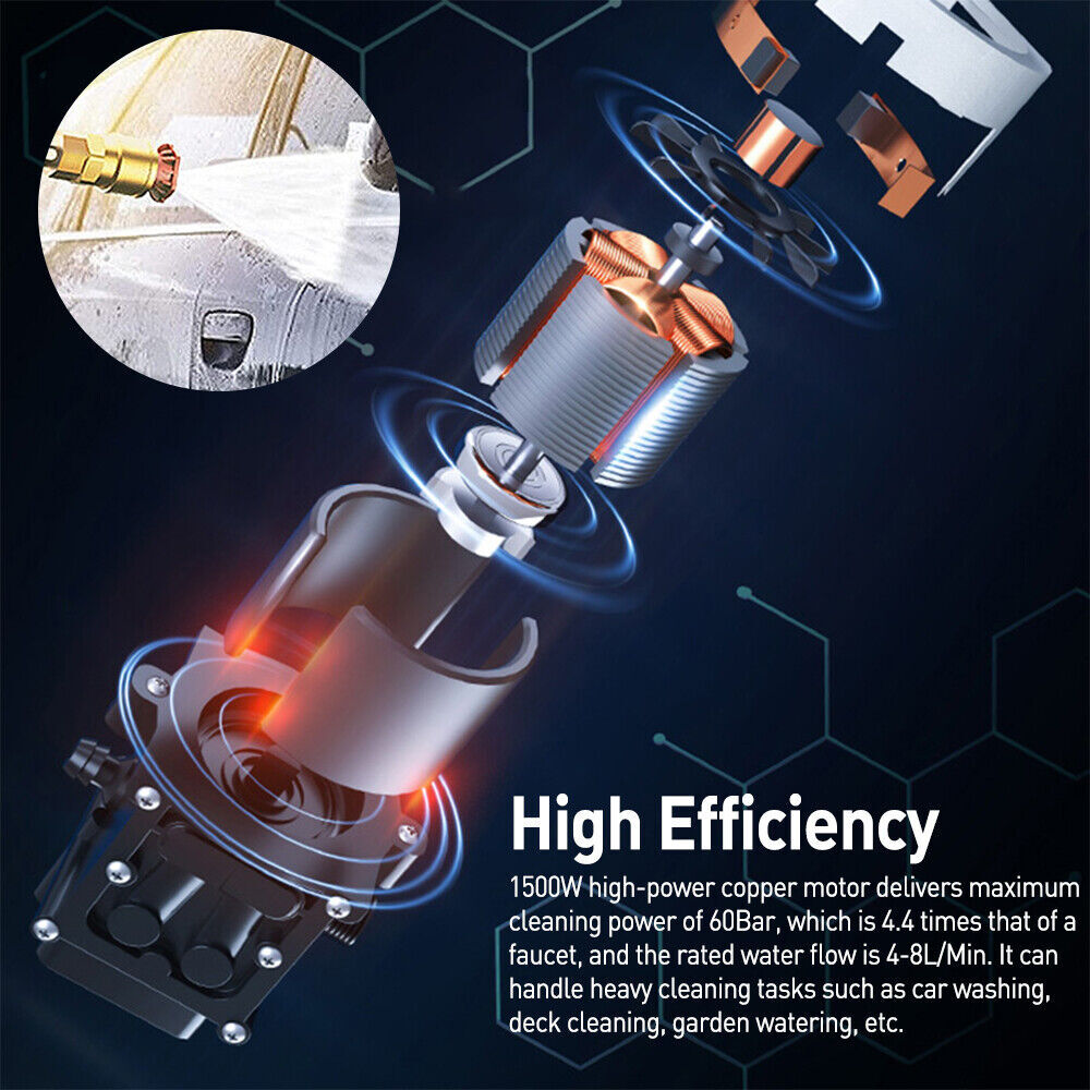 2 Battery Cordless Car Washer W Box High Pressure Cleaner Gun Jet Water — image 10