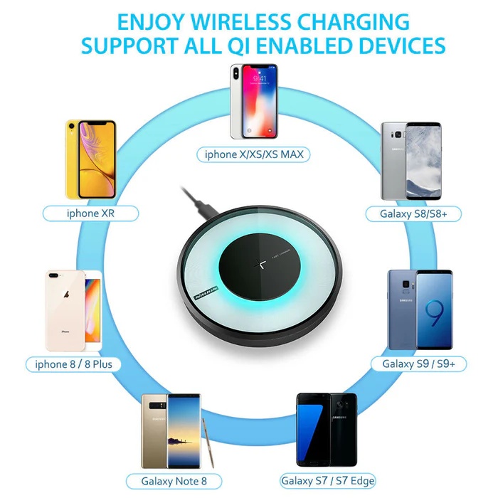 Fast Wireless Charger Pad  Universal High Speed Wireless Charging Station For Smartphones thumbnail 4