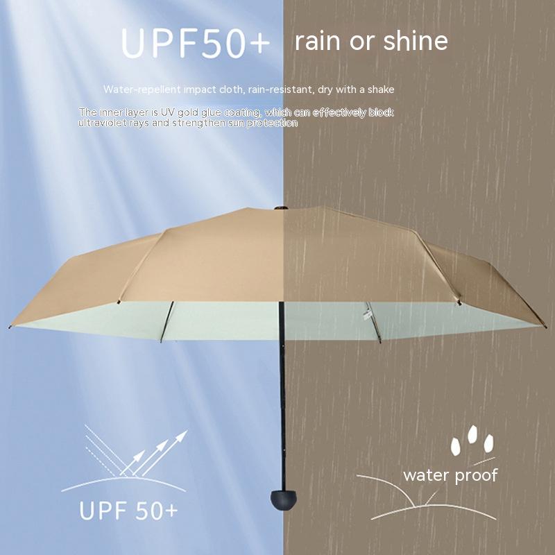 Title 3, Titanium Glue Six Bones Five-fold Umbrella Mini...