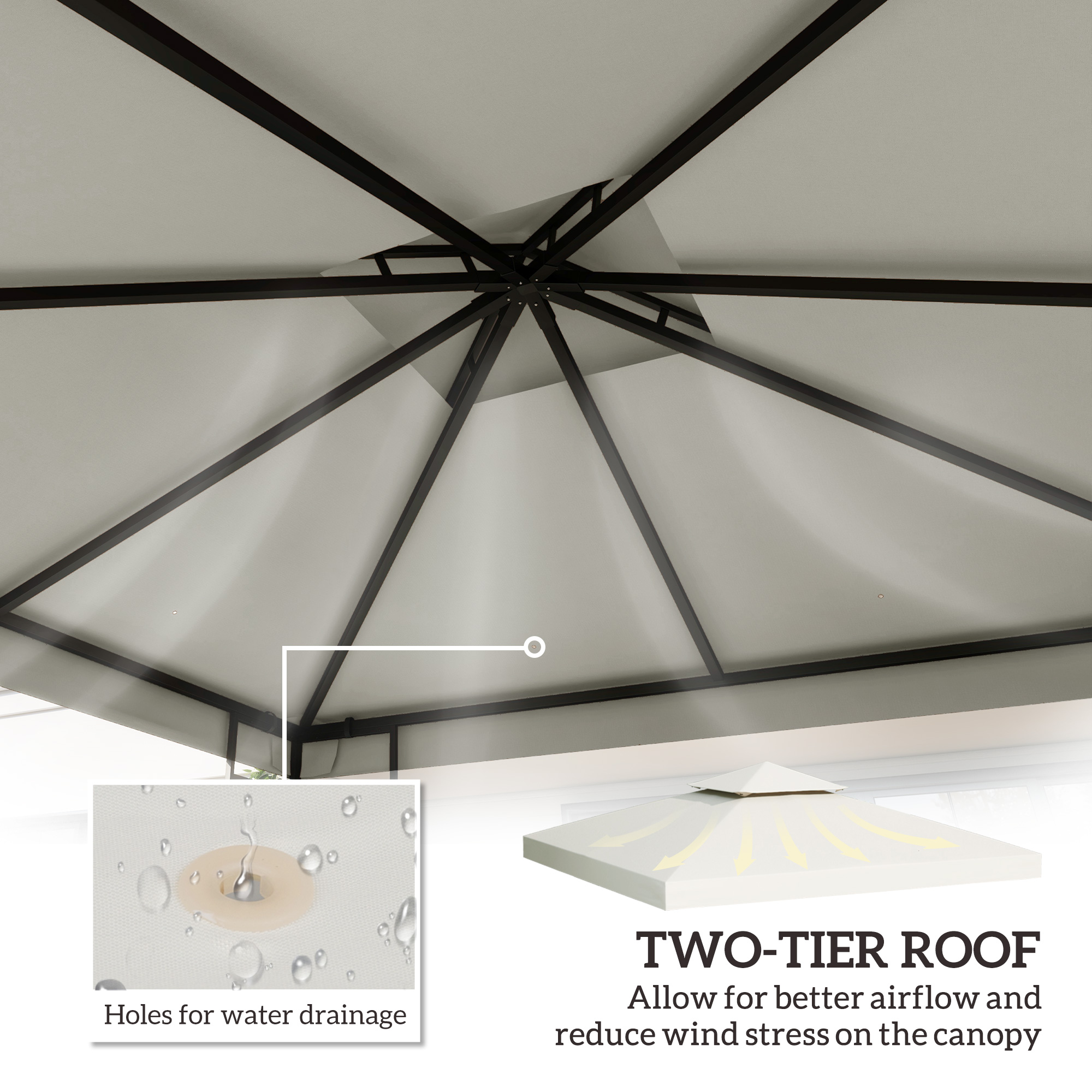 Replacement Parts For Roof-3x3 Meters - Off White — image 3