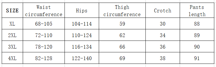 Title 1, Plus Size Women