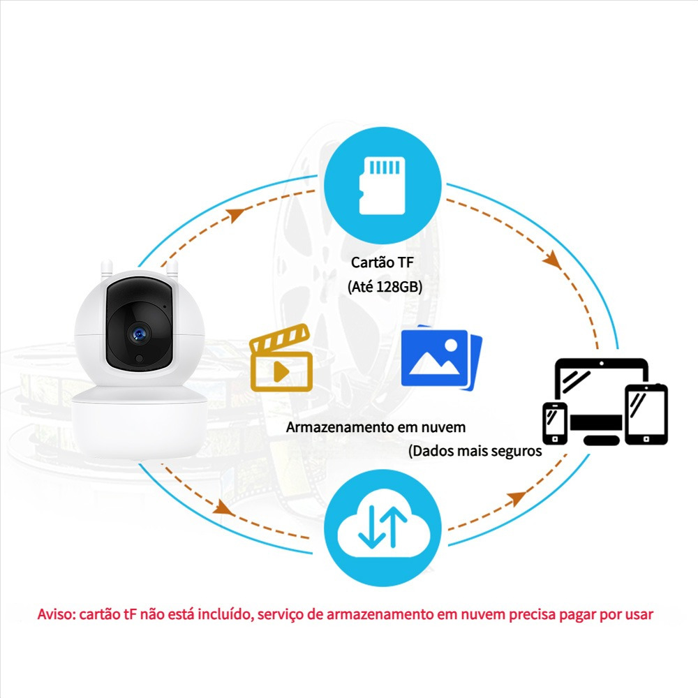 Yoosee Panoramic IP Security Camera Lamp Wifi 1080p Spy Camera White