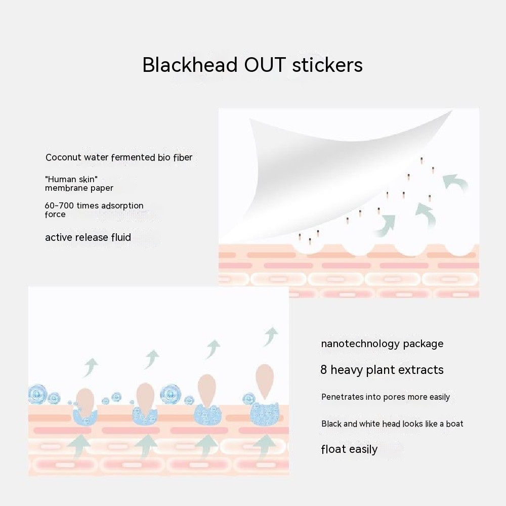 Pore Acne Cleanser Blackhead Remover Mask - Image 4