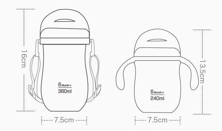 Title 1, Aprende a Beber Taza para Bebés Facilita la Tra...