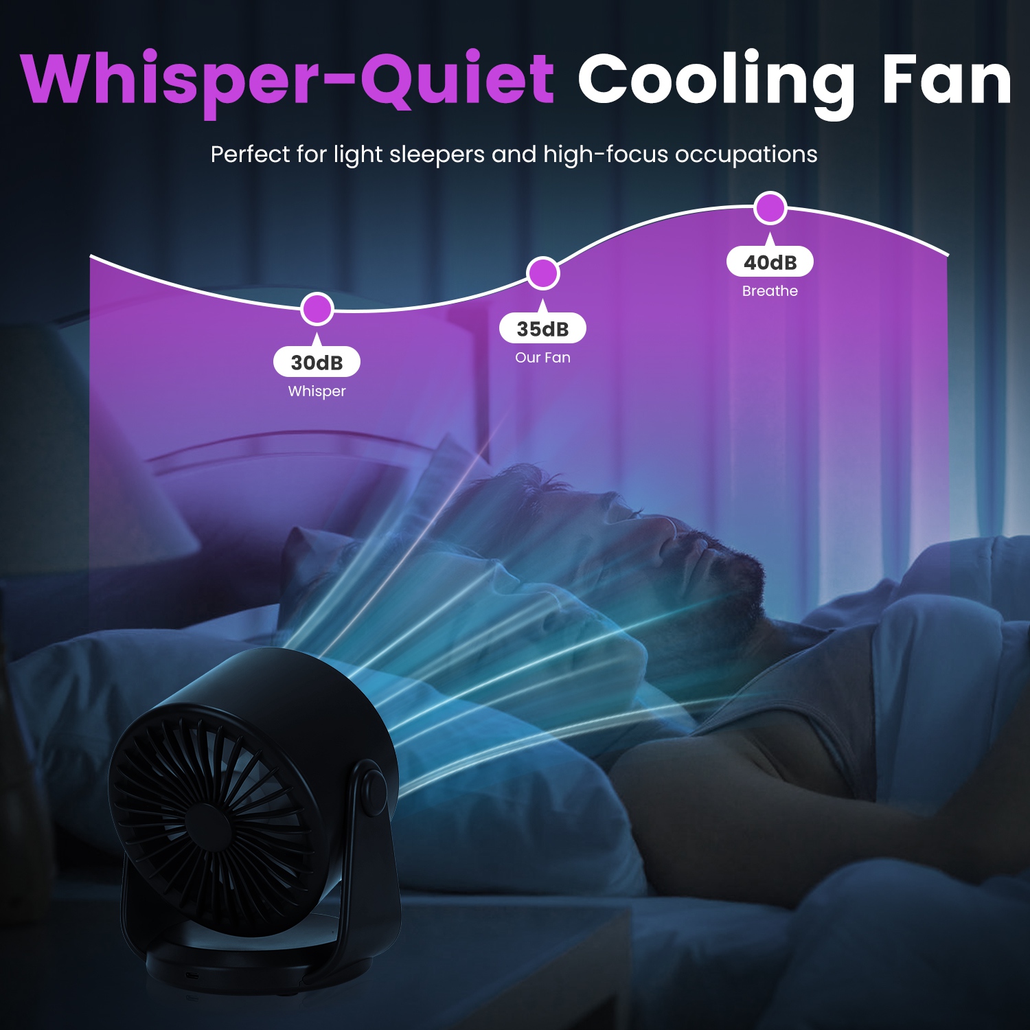 1Pc Desk Fan Battery Operated Wall Mounted Fan Rechargeable Mini Desk Fan With Tilting Angle For Home Office Travel — foto 3
