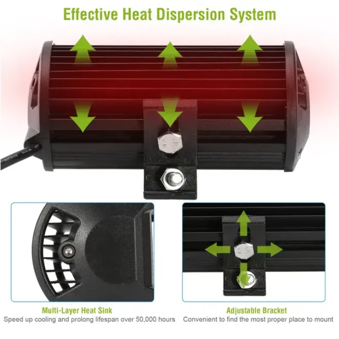 7in LED Light Bar 120W 12000LM Work