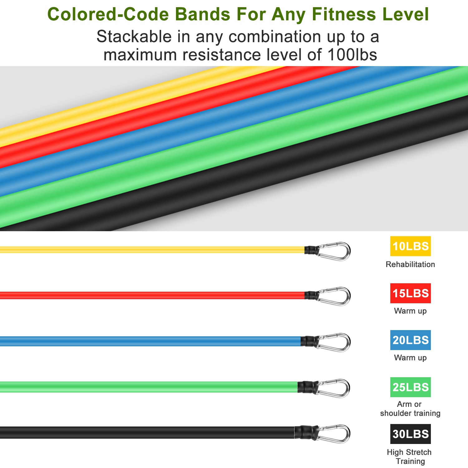11Pcs Resistance Bands Set Fitness Workout Tubes Exercise Tube Bands Up To With Door Anchor Handles Ankle Straps For Physical Training Yoga Pilates
