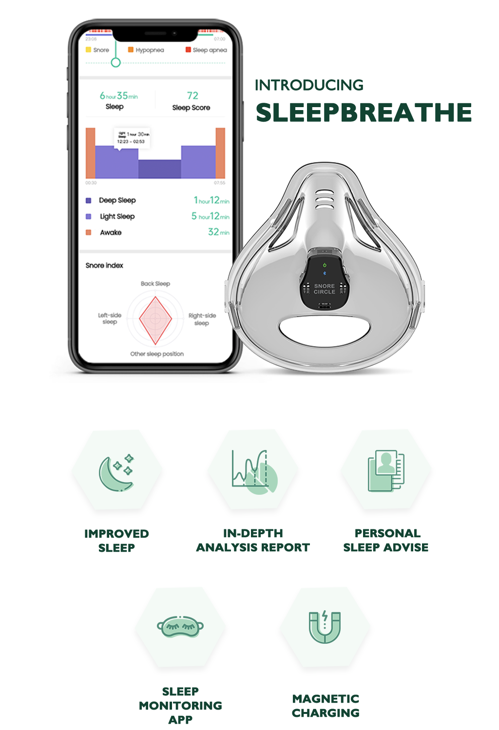 Sleep Apnea Monitor for Sleep Apnea & Snoring - Sleep Apnea Monitor