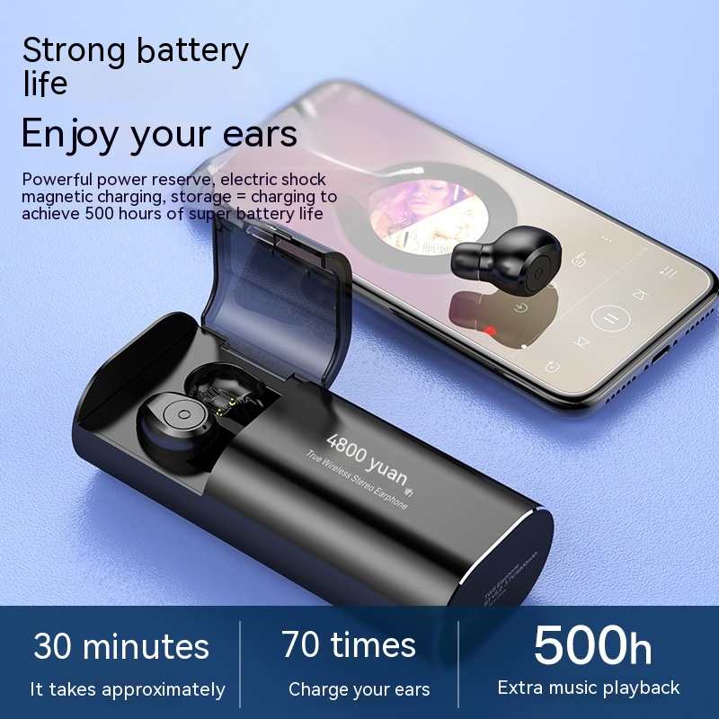 Stereo Phone Dual Channel Mini Headset - Image 3