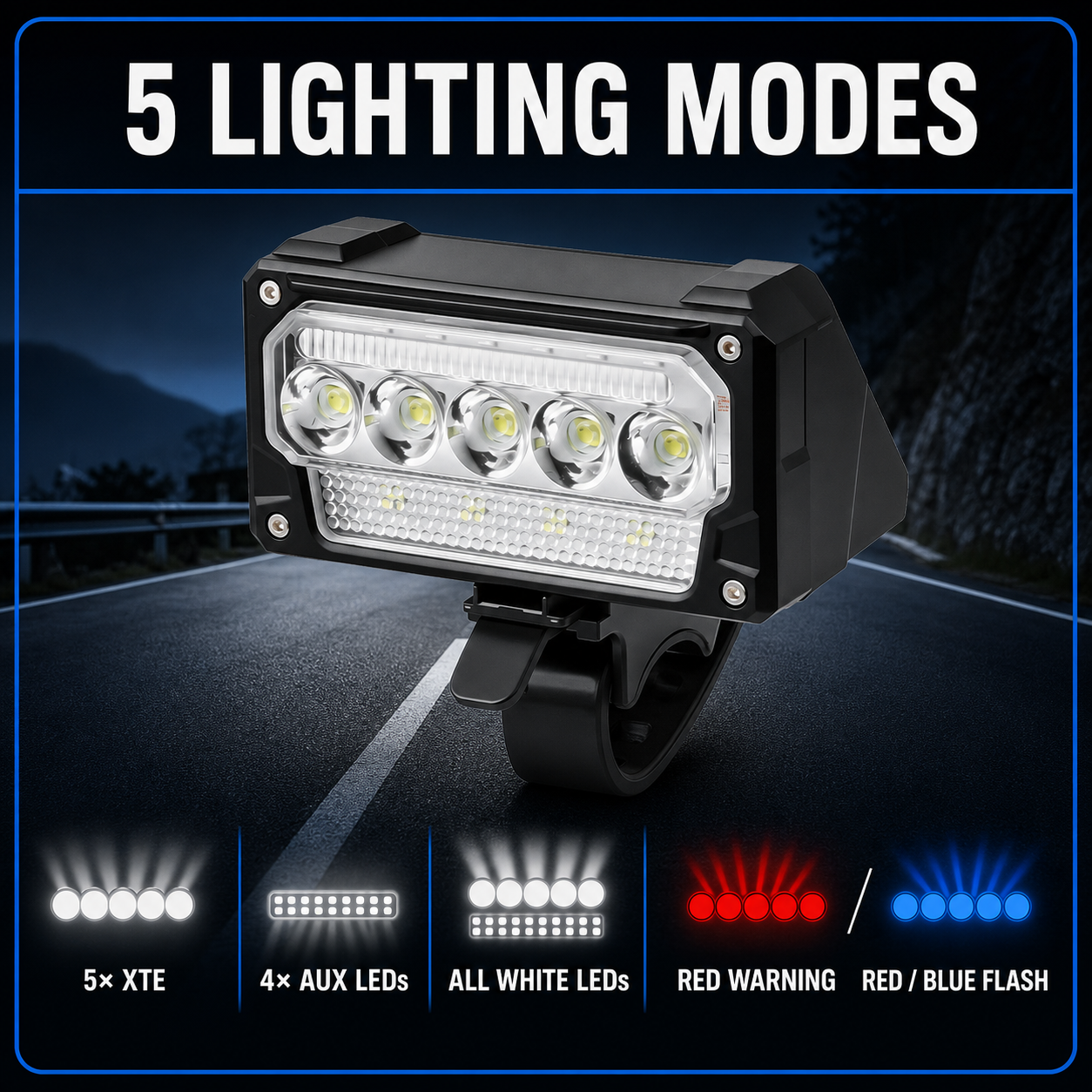 Rechargeable Motion Sensor Battery Display Type C LED Bicycle Light BK002 800LM Flashlight Outdoor Lighting