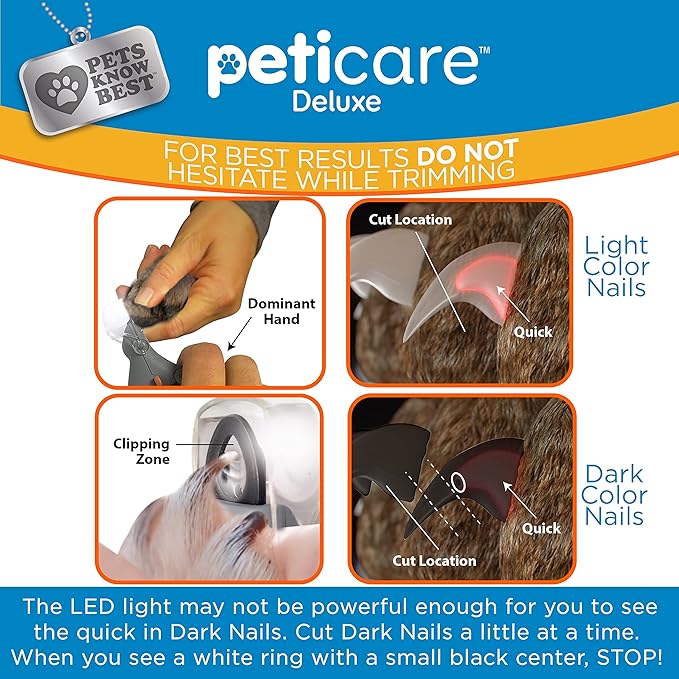 PetiCare LED Light Nail Clipper for Pets.