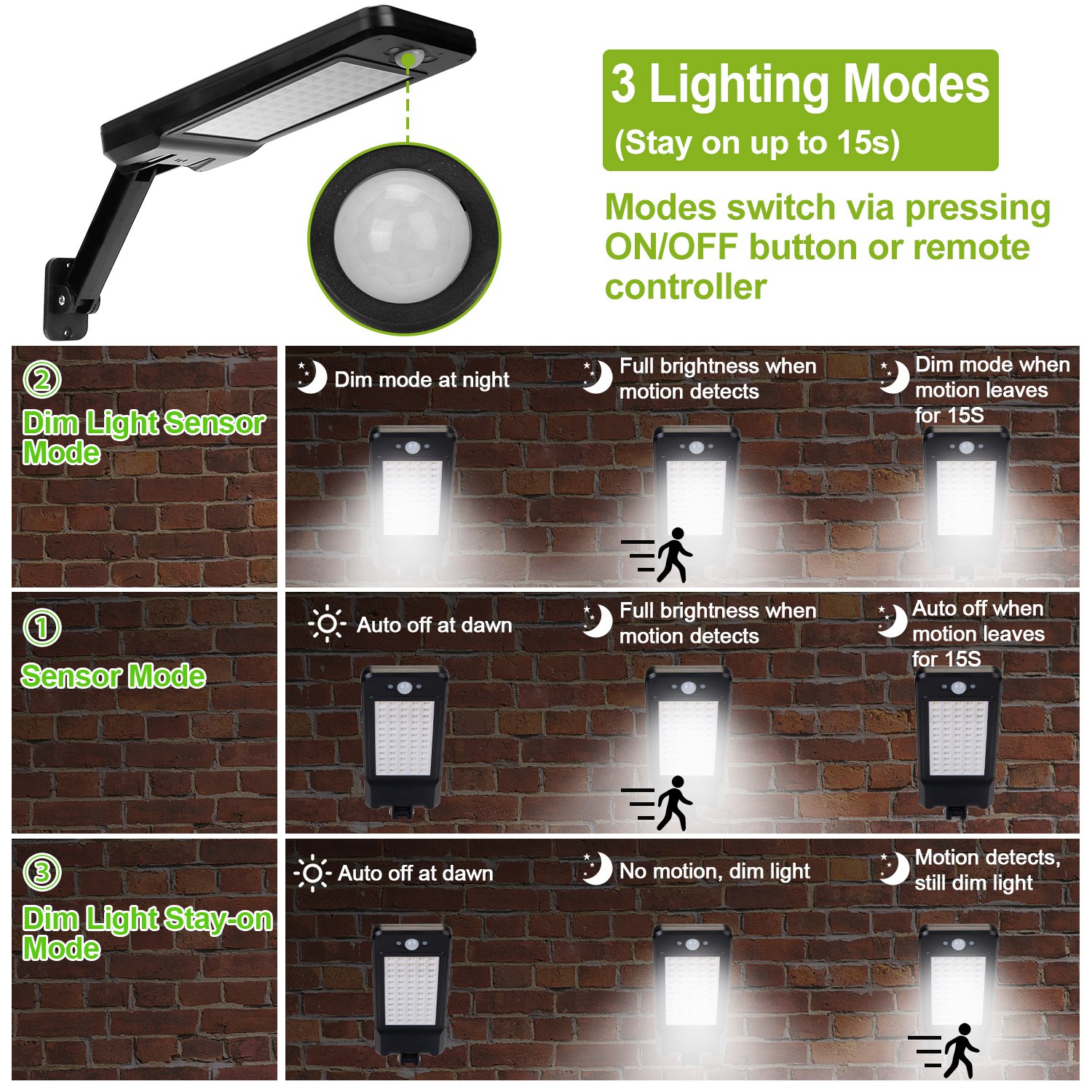 Solar Wall Light Outdoor 60LEDs PIR Motion Sensor Remote Control Wireless Lamps IP65 Waterproof Lighting For Garage Front Door Garden Pathway