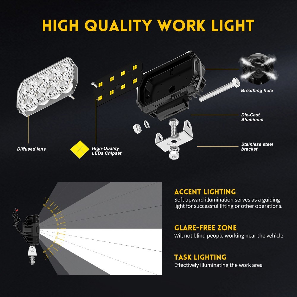 2PCS 4.4 Inch Rectangular Led Work Lights Flood Beam Fit Digger Tractor — image 5