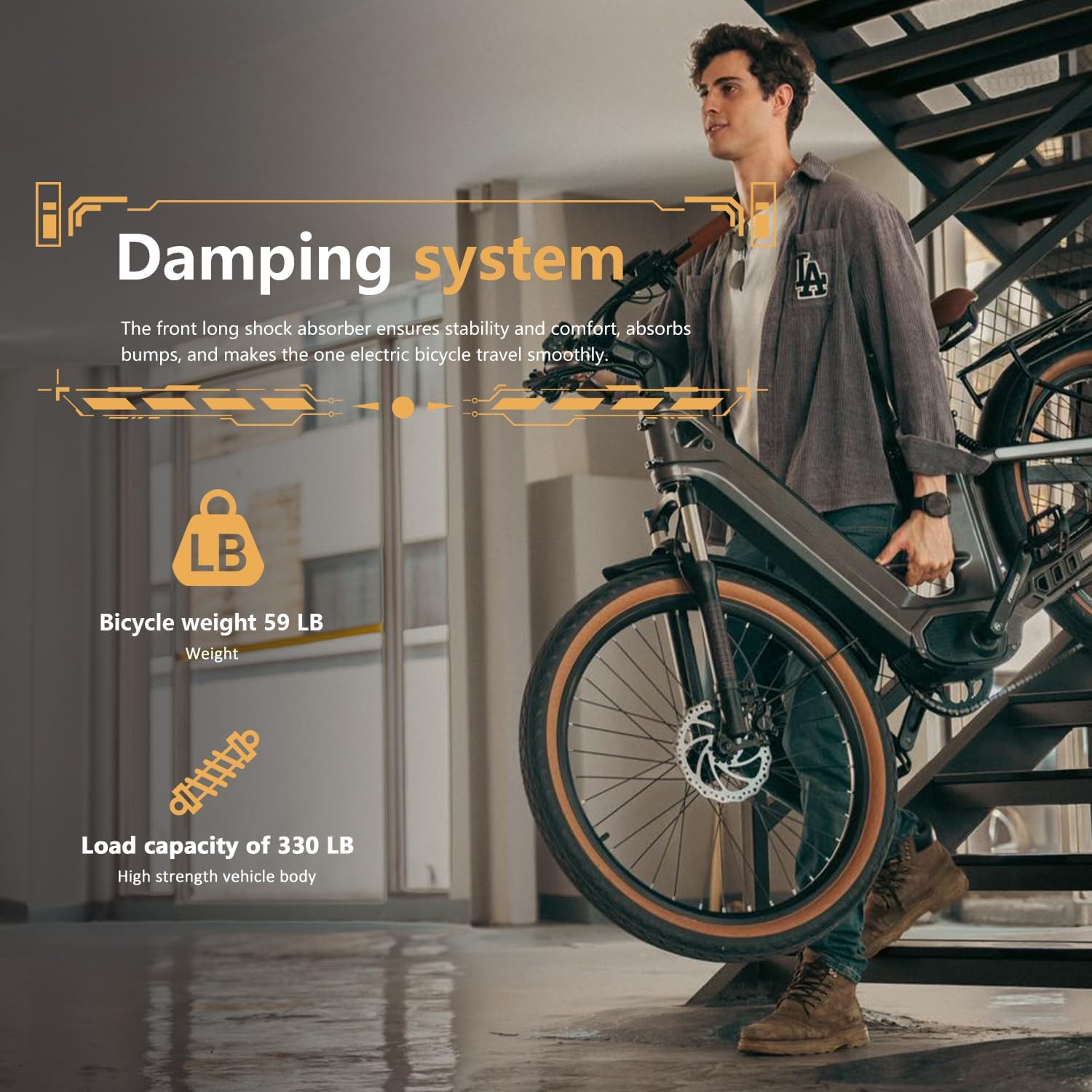 E-Bike, 1500W Peak Motor, Dual 48V 9.6Ah Batteries, 121-Mile Range, Carbon Fiber Frame, 25MPH, Hydraulic Brakes, IPS Display, Smart App