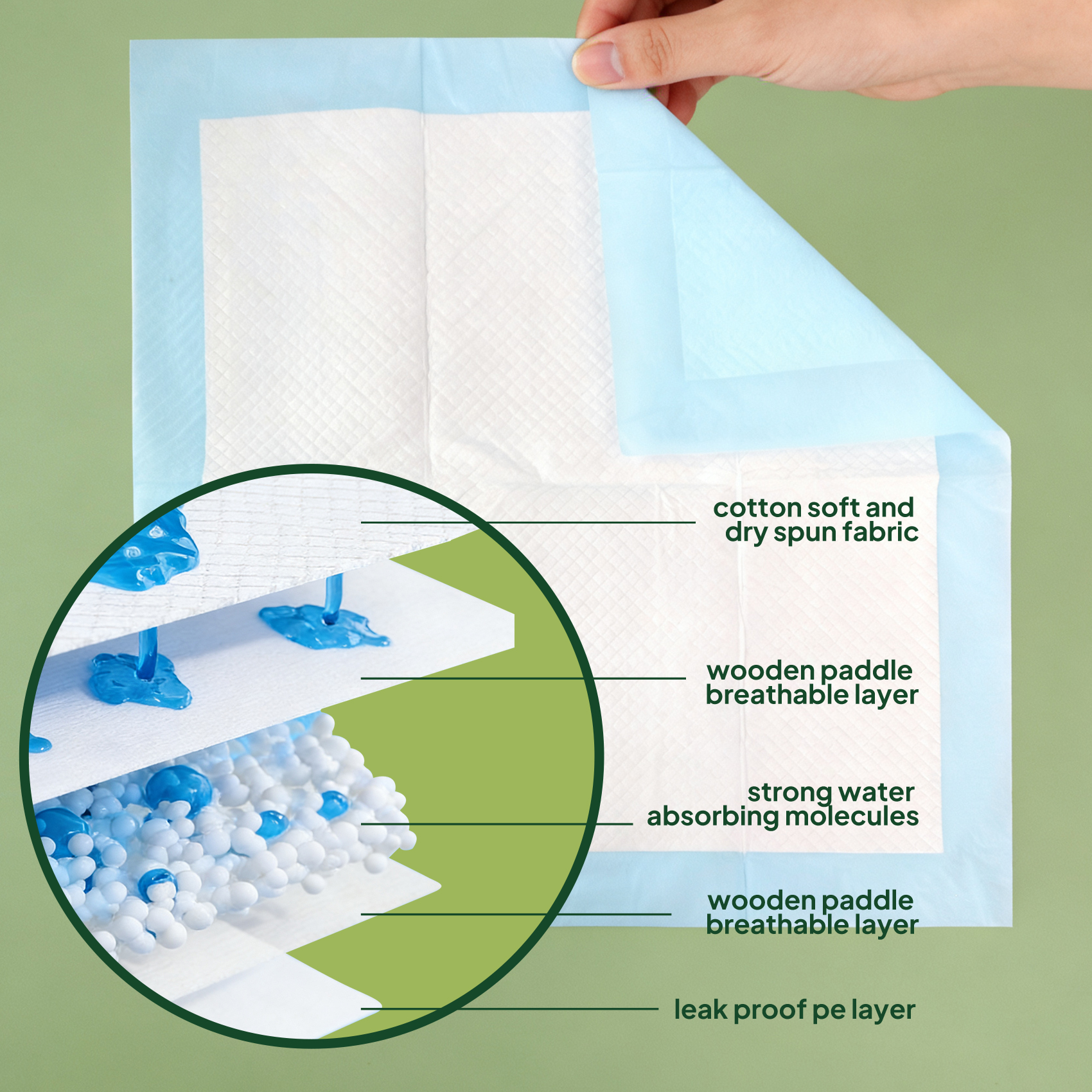 Disposable Dog Training Pads 2