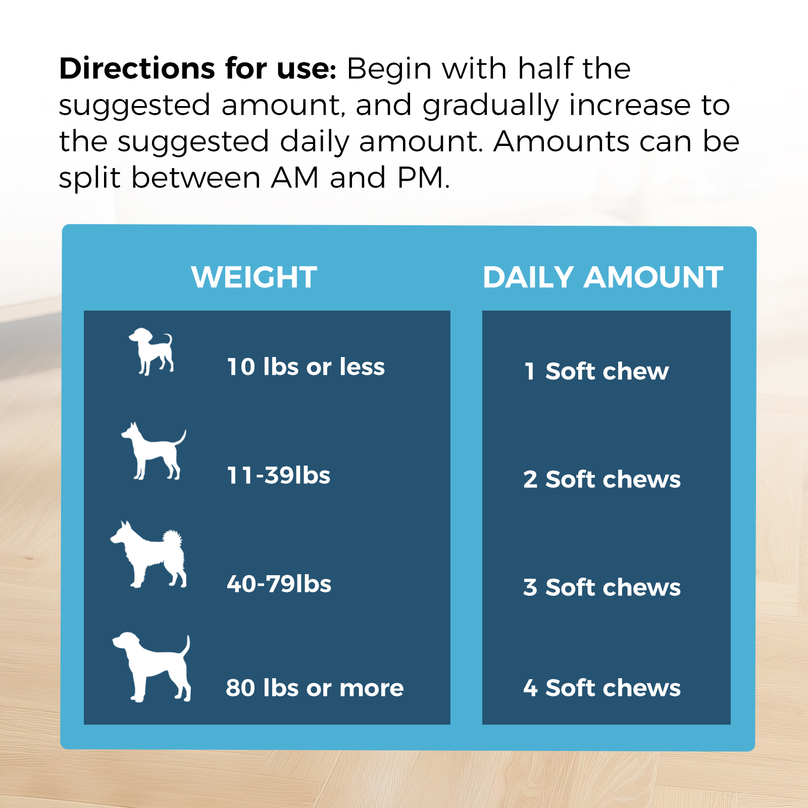 Only Self Pickup---Various Multivitamins For Dogs — foto 5