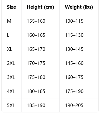 Men's workwear jacket product detail 2