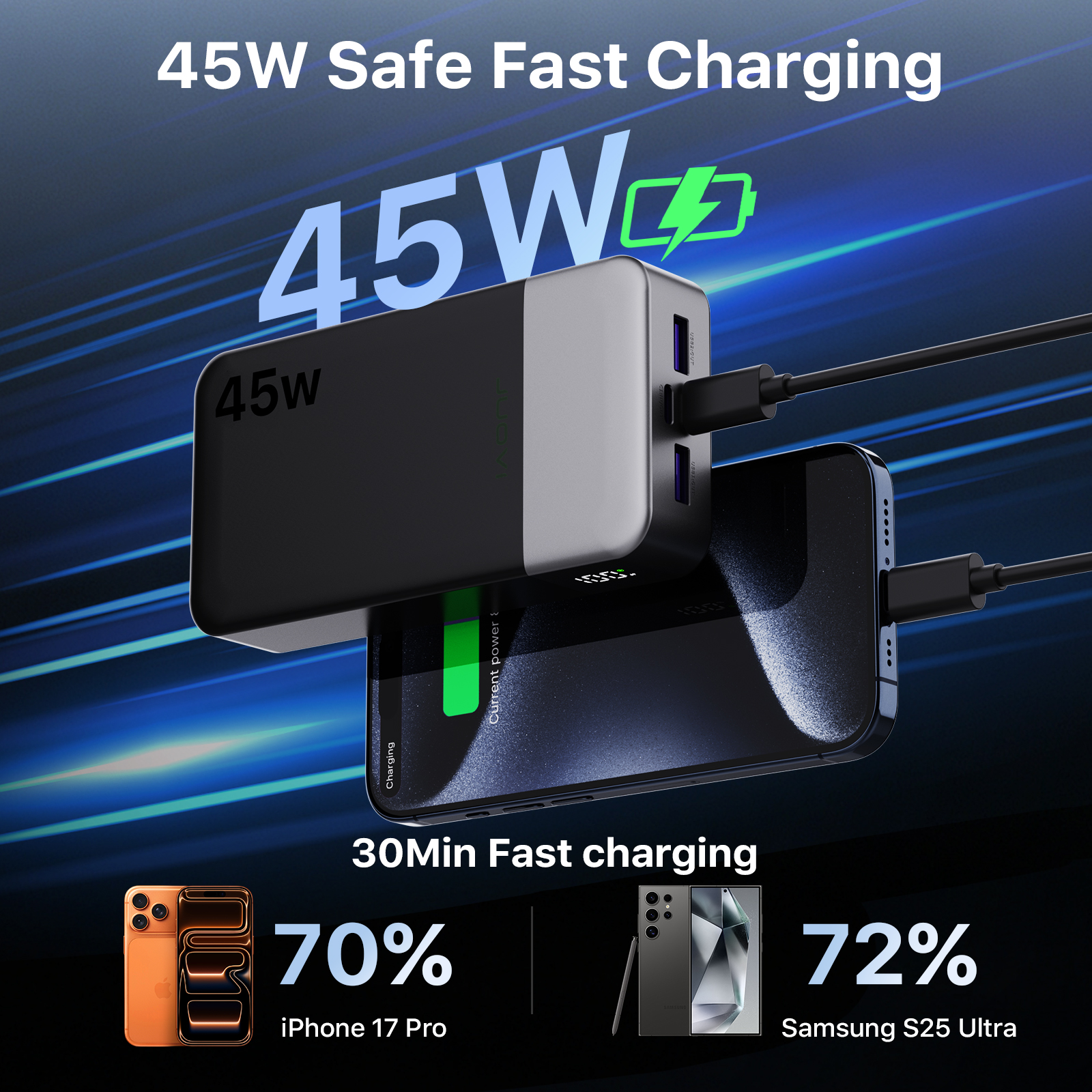 Australia Overseas Warehouse N OBIS 45W Fast Charging Power Bank 20000mAh Laotop Travel Essential Portable Cell Phone Charger With USB-C Input And Output 6