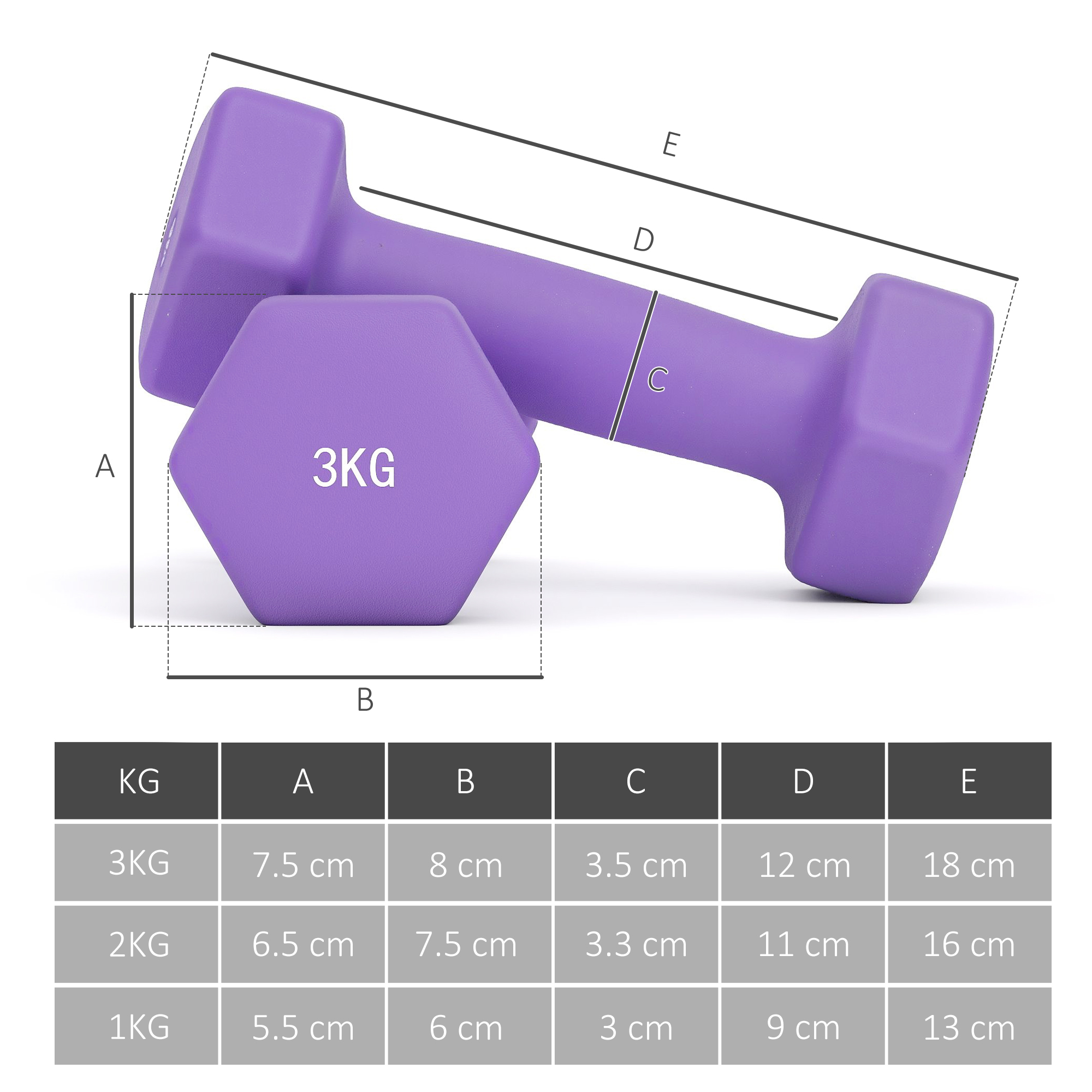 Dumbbell Set With Storage Rack , 2 X 1kg, 2 X 2kg, 2 X 3kg — image 6