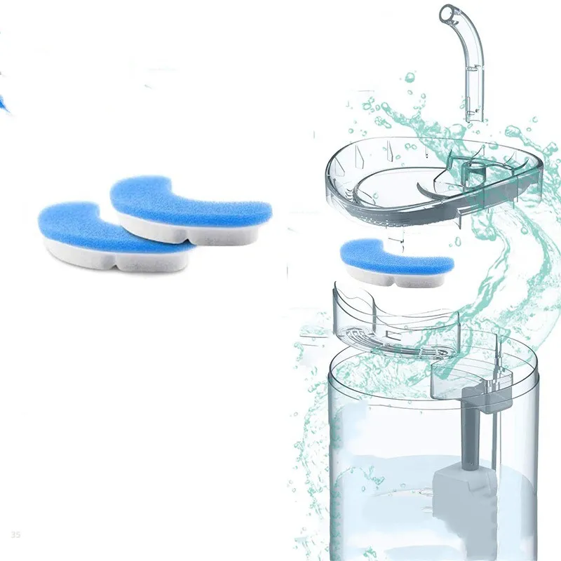 Automatic Circulating Water Filter For Pets – image 2