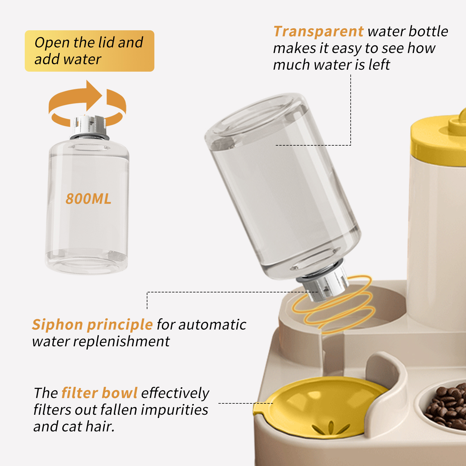 Distributeur de Nourriture pour Animaux 2-en-1, Indispensable pour Avoir les Mains Libres, Assure une Alimentation SaineEX-STOCK Canada