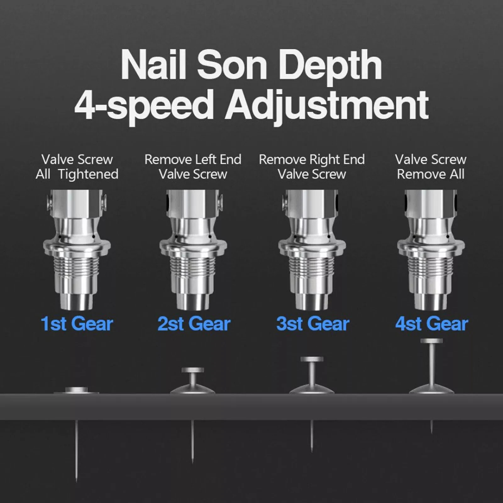 Woodworking Integrated Air Nailer Manual Steel Nail Nailer 5 Gears Power Gun UK