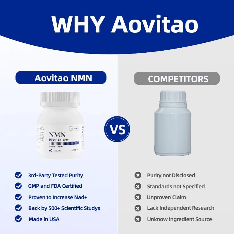 NMN Supplement 500mg Ultra Pure 99.8 Stabilized Form Supports NAD Production Cellular Health Healthy Aging 60 Capsules