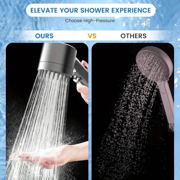 Shower Head, High Pressure Flow Multiple Modes, 5 Layers Filter, Hard Water Powe